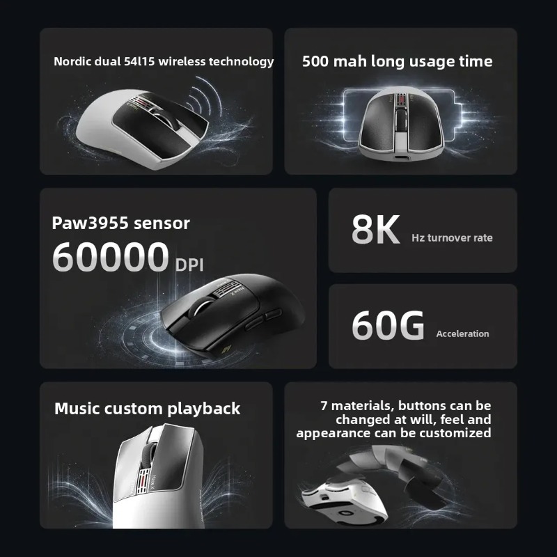 IPI Fog HAZEX Mouse Wireless 8 - Gaming Accessories For Pc 评论和价格