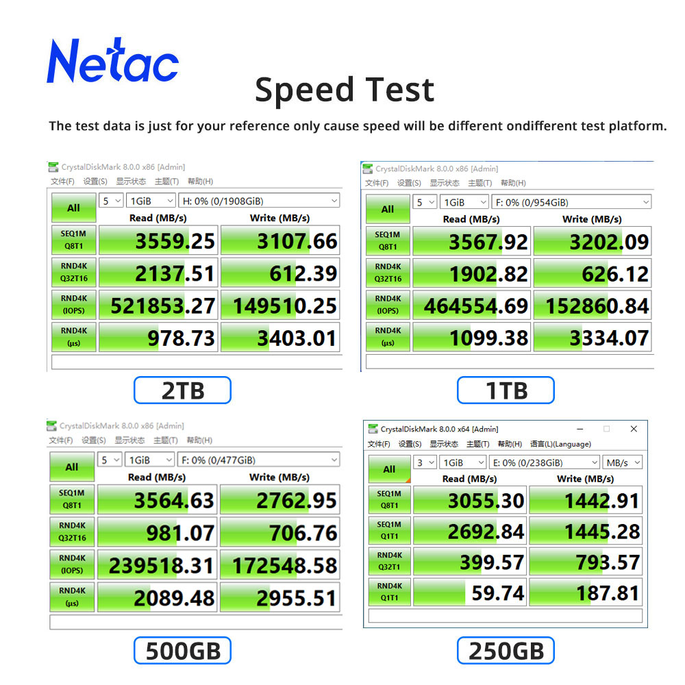 Netac NVMe SSD M2 1TB 2TB 500G - Samsung Ssd 990 Pro 评论和价格