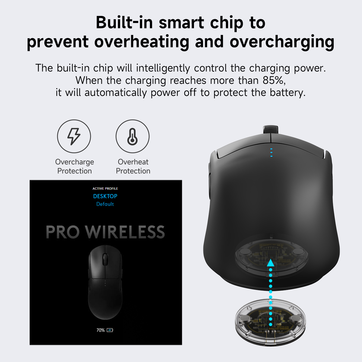 Qi Wireless Mouse Module for L - Logitech Mouse G Pro X Superlight 评论和价格